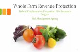 Federal Crop Insurance Corporation Pilot Insurance Program ... webinar Parker... · WFRP –Status of controlled substance ONLY determined by Federal regulations –Producer ineligible