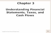 Understanding Financial Statements, Taxes, and Cash Flowsmmoore.ba.ttu.edu/fin3320/lecturenotes/chapter-3.pdf · capacity and non-current assets. 3. Financing Activities: Cash provided