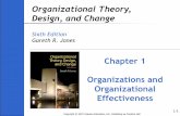 Organizational Theory, Design, and Change the behavior within the organization Organizational design: the process by which managers select and manage aspects of structure and culture