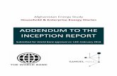ADDENDUM TO THE INCEPTION REPORT · Locations for sampling based on the proposal were confirmed with the World Bank and the input of ... Dasht-e-Barchi Jebraeel Mula Qurban Baala