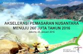 AKSELERASI PEMASARAN NUSANTARA MENUJU 260 JUTA … - Deputi Bidang... · 2016-01-27 · PERKEMBANGAN WISNUS 2011 ... 6 Sumatera Utara 9.152.477 9.724.602 -5.9% ... BUDAYA (7%) Budaya.