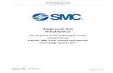 Approval list mechanics - SMC .SMC Pneumatik GmbH_approval list_VW_Agg_Pneumatic_20170101_en.docx