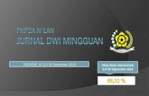 PERIODE 16 S.D 30 September 2018 REALISASI ANGGARAN …aceh.lan.go.id/wp-content/uploads/2018/10/9.2-JURNAL-DWI... · 2018-10-09 · Audit Eksternal dalam rangka Sertifikasi ISO 9001:2015.