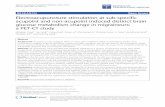RESEARCH Open Access Electroacupuncture stimulation at sub ... · acupoint is a concept relative to the specific acupoint, which means that its function is not so potent or focused