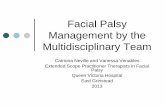 Facial Palsy Multidisciplinary Team - ACPIN · Facial Palsy Management by the Multidisciplinary Team Catriona Neville and Vanessa Venables Extended Scope Practitioner Therapists in