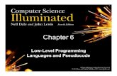 Chapter 6libvolume3.xyz/computers/btech/semester8/microcontrollerbased...mode and direct addressing mode • Write a simple machine-language program • Distinguish between machine