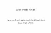 Syok Pada Anak - FK UWKS 2012 C | born to be a … · 2015-05-29 · Syok Pada Anak Haryson Tondy Winoto,dr.,Msi.Med.,Sp.A Bag. Anak UWKS