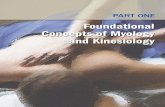 Foundational Concepts of Myology and Kinesiologydownloads.lww.com/wolterskluwer_vitalstream_com/sample-content/... · Foundational Concepts of Myology and Kinesiology PART ONE LWBK788-Ch1_01-11_LWBK788-Ch1