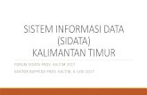 SISTEM INFORMASI DATA (SIDATA) KALIMANTAN TIMURdatacenter.bappedakaltim.com/data/2017/list08/2_FORUM_SIDATA_6... · sistem informasi data (sidata) kalimantan timur forum sidata prov.