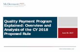 Quality Payment Program Explained: Overview and …€™s work with physician specialty societies has given her significant experience in awide range of Medicare physician payment