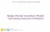 Single Period Inventory Model - edXMITx+CTL.SC1x_1+2T2015+type@asset... · MIT Center for Transportation & Logistics CTL.SC1x -Supply Chain & Logistics Fundamentals Single Period