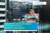 SIMATIC DCS / SCADA Infrastructure · risks during project planning and in operation – ... Components of SIMATIC DCS/SCADA Infrastructure Software applications Service package 5.