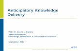 Anticipatory Knowledge Delivery (AKD) .Anticipatory Knowledge Delivery (AKD) Concept External Sources