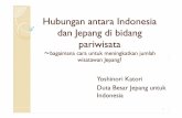 HubunganHubunganantara antaraIndonesia Indonesia ... · 2．Cara untuk memanfaatkan potensi pariwisata （1）Aktivitas & jasa pelayanan ①berenang, snorkeling, diving Sabang Menjangan