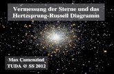 Vermessung der Sterne und das Hertzsprung-Russell Diagramm · Payload und Teleskop Figure courtesy EADS-Astrium Rotationachse (6 h) Radial-Velocity Spectrometer (RVS) Überlagerung