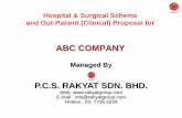 Hospital & Surgical Scheme and Out-Patient (Clinical ...rakyatgroup.com/proposal.pdf · 64. damai specialist centre 088-222 922 65. sabah medical centre 088-424 333 66. sandakan specialist