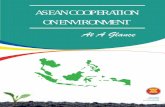 ASEAN COOPERATION ON ENVIRONMENT filepromoting environmental cooperation among its Member States. ASEAN cooperation on environment is currently guided by the ASCC Blueprint 2025 which