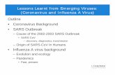 Lessons Learnt from Emerging Viruses: (Coronavirus and Influenza A Virus) · Lessons Learnt from Emerging Viruses: (Coronavirus and Influenza A Virus) Outline • Coronavirus Background