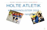 Holte Atletik – Klubranglister pr. 01/11/2013holteatletik.dk/wp-content/uploads/2018/06/20180401-HIA... · Holte Atletik – klubranglister pr. 01/04/2018 – Indendørs 2008-2018