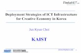 Deployment Strategies of ICT Infrastructure for Creative ... · Intranet. Web Search. E-mail. Intranet. Web Search. Changes in domestic . due to Smart TV. Changes of business environment