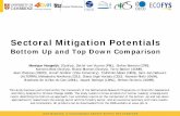 Sectoral Mitigation Potentials · Sectoral Mitigation Potentials Bottom Up and Top Down Comparison Monique Hoogwijk: (Ecofys), Detlef van Vuuren (PBL), Stefan Boeters (CPB), Kornelis