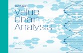 Value Chain Analysis - .Value Chain Analysis Keywords: KPMG Switzerland; KPMG Schweiz; Value Chain