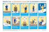 KNOW THE 10 WARNING SIGNS OF ALZHEIMER'S DISEASE · KNOW THE 10 WARNING SIGNS OF ALZHEIMER'S DISEASE For more information, contact your local Alzheimer Society or visit MEMORY LOSS