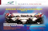ASEAN CHAIRMANSHIP 2011 - djpen.kemendag.go.iddjpen.kemendag.go.id/app_frontend/webroot/admin/docs/publication/... · Topik lain mencakup upaya untuk menempatkan Komunitas ASEAN di