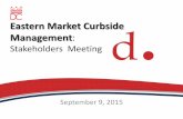 Eastern Market Curbside Management - Compendium Market Stakeholder... · 2015 RPP. 2015 RPP 2000 4000. 6000. 8000. 10000. 12000. 14000. 16000. 5 min. 10 min. 15 min. 2013 RPP. 2015