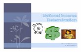 National income determination - Universitas Brawijayamizu.lecture.ub.ac.id/files/2016/06/7.-National-income.pdf · Contoh Soal (2) 28 June 2016 7 Contoh Soal (3) 28 June 2016 8 Contoh