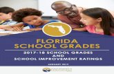 2018 FDOE Statewide School Grades Data - fldoe.org · Elementary Schools Grade 2017 2018 Change Number Percent Number Percent Number Percentage Point A 546 30% 510 28% -36 -2% B 489