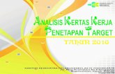 KATA PENGANTAR - kkpyogyakarta.com · Kantor Kesehatan Pelabuhan Kelas IV Yogyakarta Tahun 2016. RAK ini berisi informasi tentang analisis penetapan target Kantor Kesehatan Pelabuhan