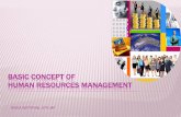 BASIC CONCEPT OF HUMAN RESOURCES MANAGEMENT · BASIC CONCEPT 2. HUMAN RESOURCES PLANNING 3. JOB ANALYSIS AND JOB DESIGN 4. HR NEED ANALYSIS 5. RECRUITMENT 6. SELECTION ... There are