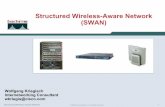 Structured Wireless-Aware Network (SWAN) fileWireless Domain Services √ Betriebskosten Integration in best. Infrastruktur Geringste Installations-kosten Assisted Site Survey √