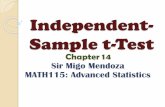 Independent- Sample t-Testmigomendoza.weebly.com/.../7/4/54745209/independent-sample_t-test.pdf · Recall: We just learned how Gossett successfully used the t distribution, with a