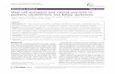 RESEARCH ARTICLE Open Access Mast cell activation and ... · Mast cell activation and clinical outcome in pediatric cholelithiasis and biliary dyskinesia ... cholelithiasis ... mean