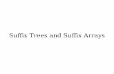 Suffix Trees ind Suffix Arriys - web.stanford.eduweb.stanford.edu/class/archive/cs/cs166/cs166.1186/lectures/03/...Outline for Todiy Suffix Trfes A simple diti structure for string