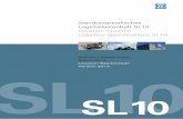 Standortspezifisches Logistiklastenheft SL10 Location ... · SOP Start of Production SupplyOn Internet-Marktplatz () ... K3. Freight documents 40 L. Goods Receiving, Freight Transfer