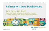 Primary Care Pathways - APCC/Primary Care...  dyspepsia pathway Yes , no symptoms = DONE Yes , continued