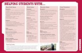 ELING STUDENTS IT · 2015-12-21 · ELING STUDENTS IT Know Your Limits: EMERGENCY If you are involved in an intervention with a student, it doesn’t mean you must (or can) resolve