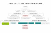 THE FACTORY ORGANISATION - staff.uny.ac.idstaff.uny.ac.id/sites/default/files/pendidikan/Sri Emy Yuli... · (PPIC, sample, technician) Production Process (Cutting, Sewing) Finish