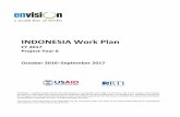 INDONESIA Work Plan - ENVISION · INDONESIA Work Plan FY 2017 Project Year 6 October 2016–September 2017 ENVISION is a global project led by RTI International in partnership with
