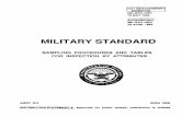 MIL-STD-105E (1989) – Sampling Procedures and Tables for ... · not measurement sensiuye h mil-stwi05e 10 may 1989 superseding mil-std-105d 29 april 1963 military standard samplingprocedures