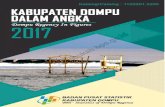 dompukab.bps.go Dompu Dalam Angka | 2017 Kabupaten Dompu Dalam Angka Dompu Regency in Figures 2017 ISSN: 02155397 No. Publikasi/Publication Number: 52050.1702 ... 2017 Dompu Regency