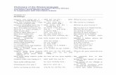 Dictionary of the Sherpa language compiled by …sherwa.de/language/texts_e.pdfDictionary of the Sherpa language compiled by Lhakpa Doma Salaka-Binasa Sherpa and Chhiri Tendi Salaka