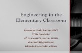 Engineering in the 4th-6th Grade Classroom · 2017-02-09 · Engineering in the Elementary Classroom Presenter: Karin Barone NBCT STEM Specialist. 4 th Grade GATE teacher OUSD. kbarone74@gmail.com.