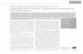 Role of the complement in pregnancy with antiphospholipid ... · pathway n hypocomplementemia Sara De Carolis*1, Annachiara Vitucci1, Serafina Garofalo1, Silvia Salvi1, Gelsomina