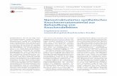 1 2 3 4 Ernst-Moritz-Arndt-UniversitätGreifswald ...spongiotech.de/data/documents/Kienast-Schulz-Nanostrukturiertes... · chentransplantation,osteo-konduktiveKnochenersatz-materialien