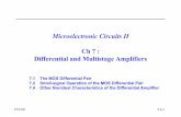 Microelectronic Circuits II Ch 7 : Differential and ...contents.kocw.net/KOCW/document/2014/Chungnam/chahanju/04.pdf · Ch 7 : Differential and Multistage Amplifiers 7.1 The MOS Differential