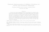 Optimal Approximation of Elliptic Problems by Linear and ... fileOptimal Approximation of Elliptic Problems by Linear and Nonlinear Mappings Stephan Dahlke∗, Erich Novak, Winfried